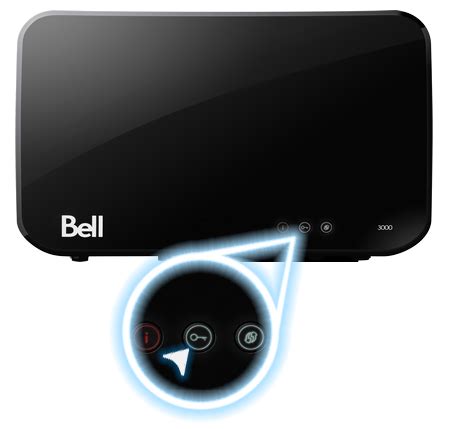 192.168.2.1 bell canada.